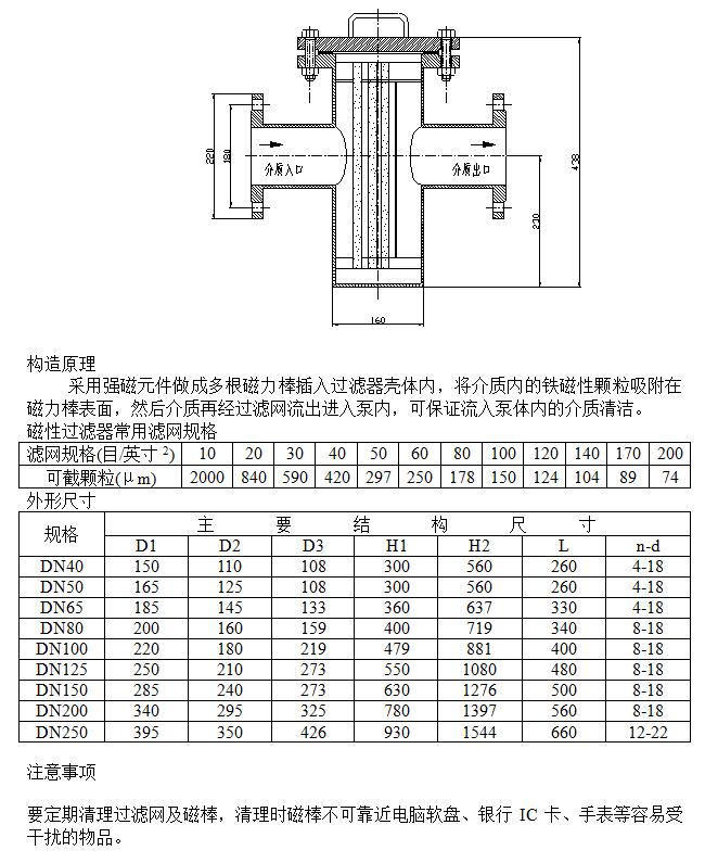 磁性過濾器結(jié)構(gòu)圖
