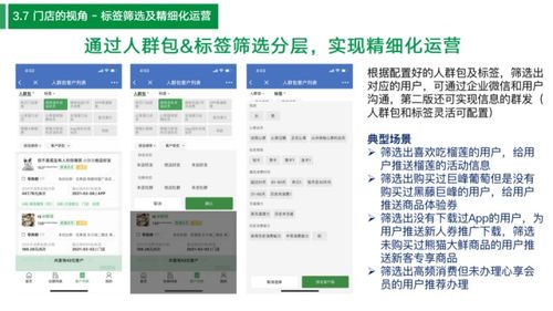 零一裂變 私域流量精細(xì)化運(yùn)營(yíng)策略，實(shí)現(xiàn)單個(gè)用戶月均消費(fèi)提升7倍